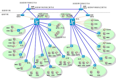思華在山東承建全國最大的流媒體CDN網絡